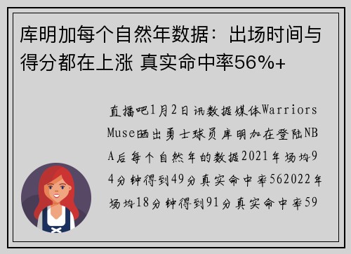 库明加每个自然年数据：出场时间与得分都在上涨 真实命中率56%+